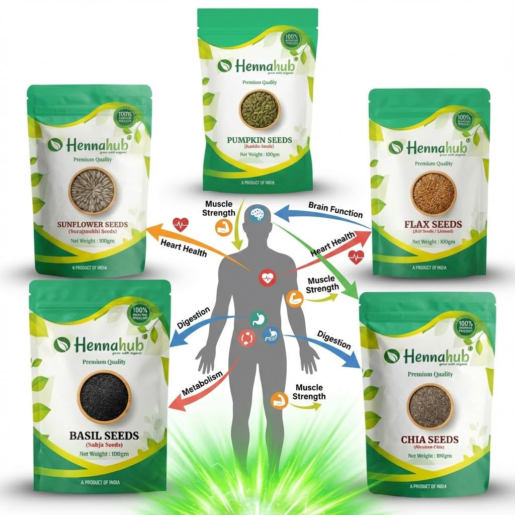 Super Seeds Power Combo | Pumpkin, Sunflower, Flax, Chia & Basil Seeds | Pack of 5 x 100g