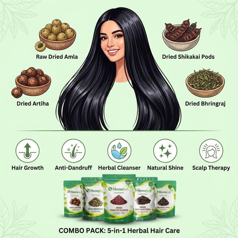 Complete Hair Care Raw Herb Combo | Amla, Reetha, Shikakai, Hibiscus & Bhringraj | Pack of 5 × 100g