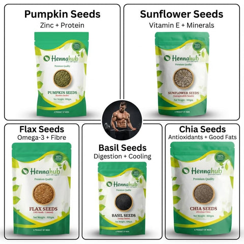 Super Seeds Power Combo | Pumpkin, Sunflower, Flax, Chia & Basil Seeds | Pack of 5 x 100g