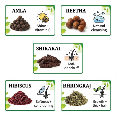 Complete Hair Care Raw Herb Combo | Amla, Reetha, Shikakai, Hibiscus & Bhringraj | Pack of 5 × 100g