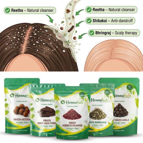Complete Hair Care Raw Herb Combo | Amla, Reetha, Shikakai, Hibiscus & Bhringraj | Pack of 5 × 100g